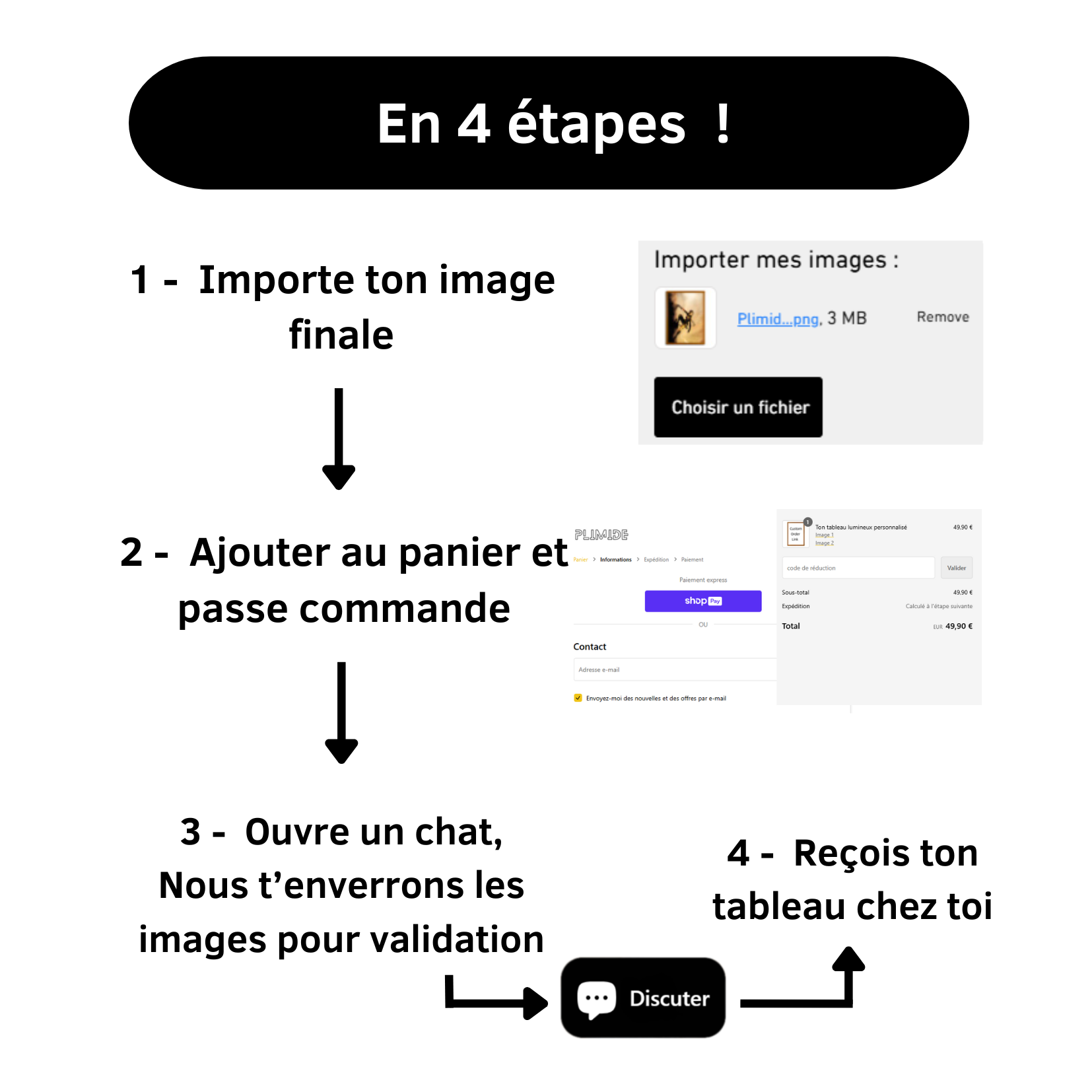 Ton tableau lumineux personnalisé