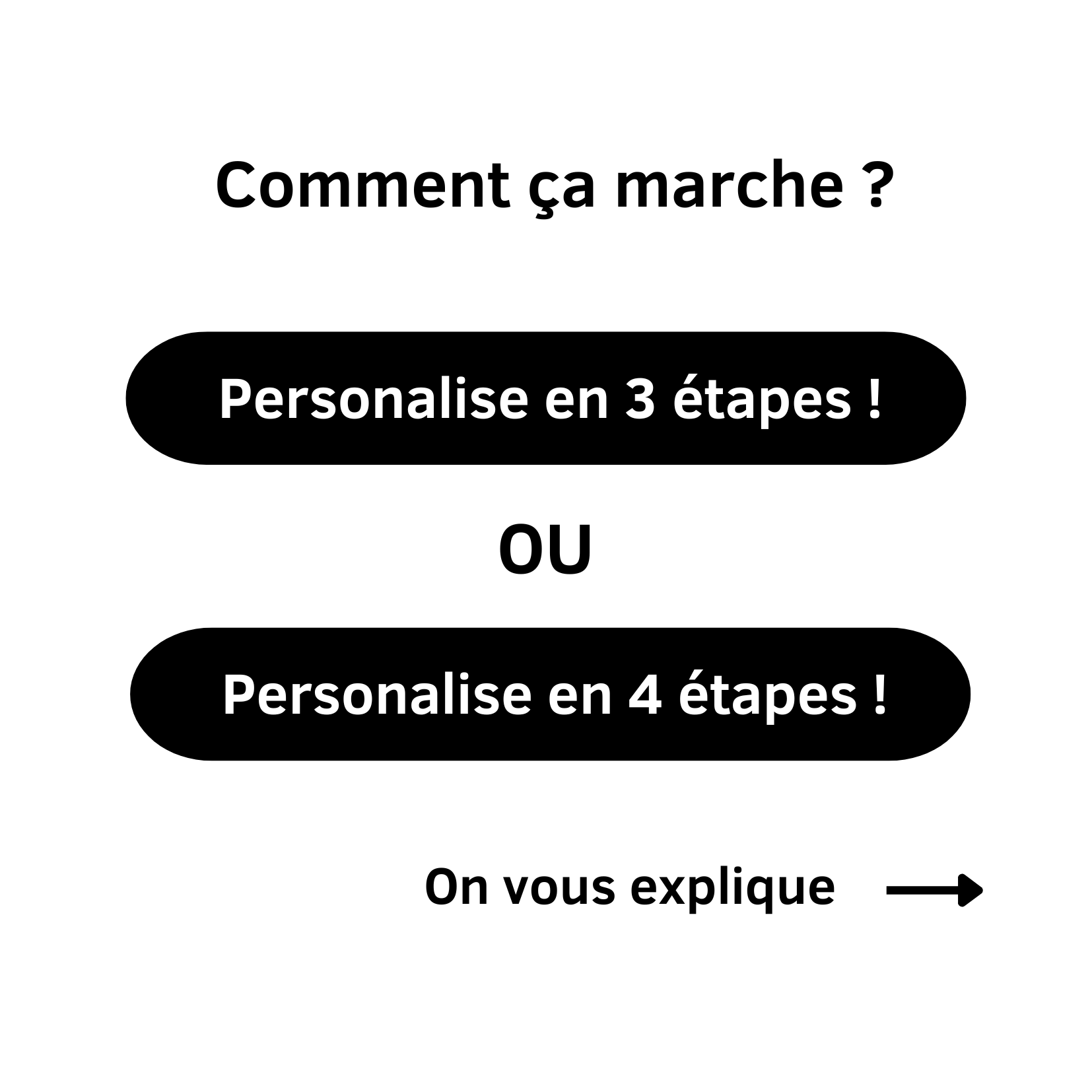 Ton tableau lumineux personnalisé