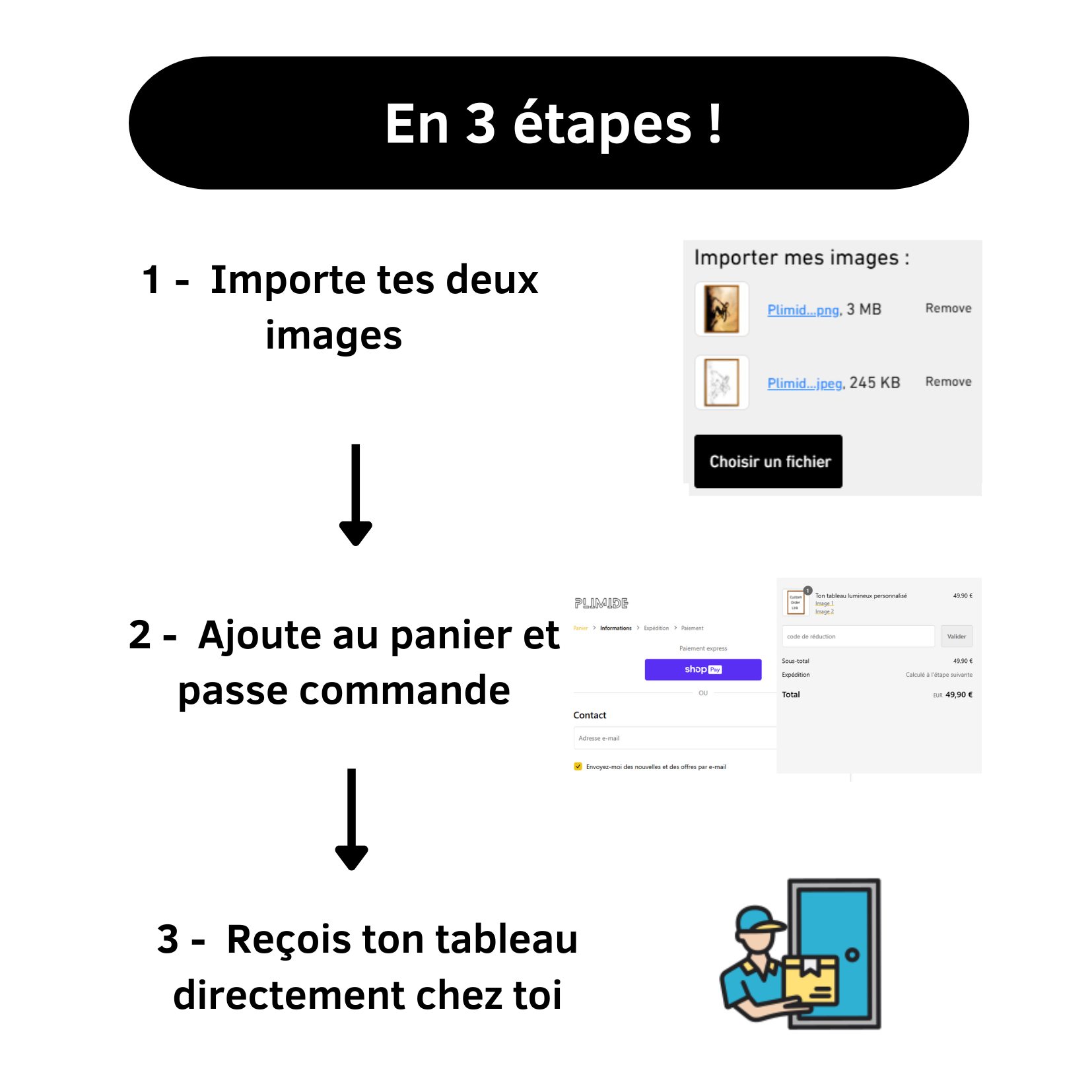 Ton tableau lumineux personnalisé