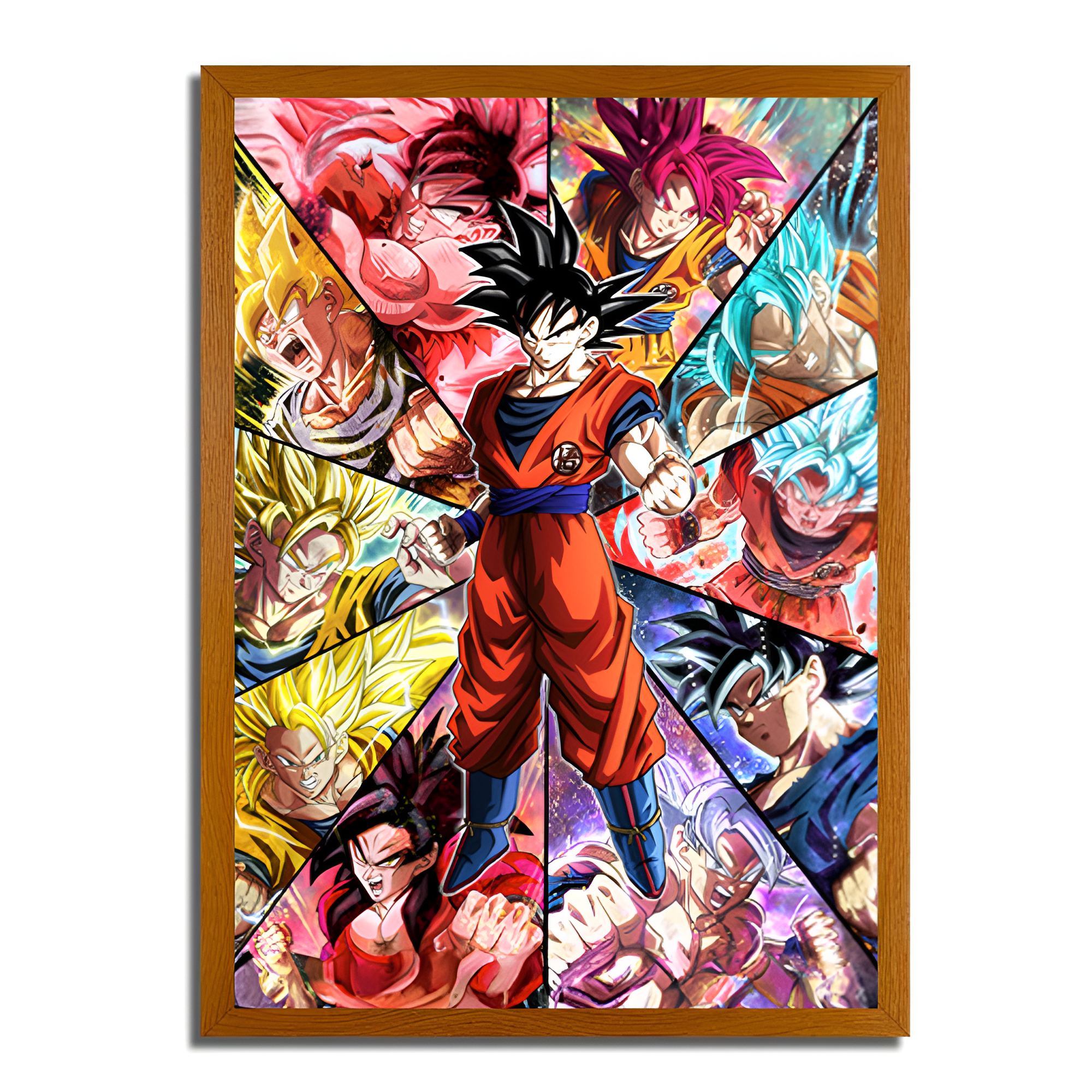 The Evolution of Son Goku - Dragon Ball